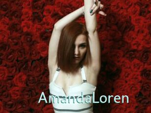 AmandaLoren Straponles