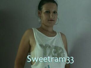 Sweetram33