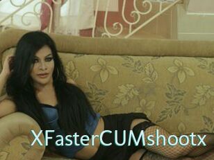 xFasterCUMshootx Straponles